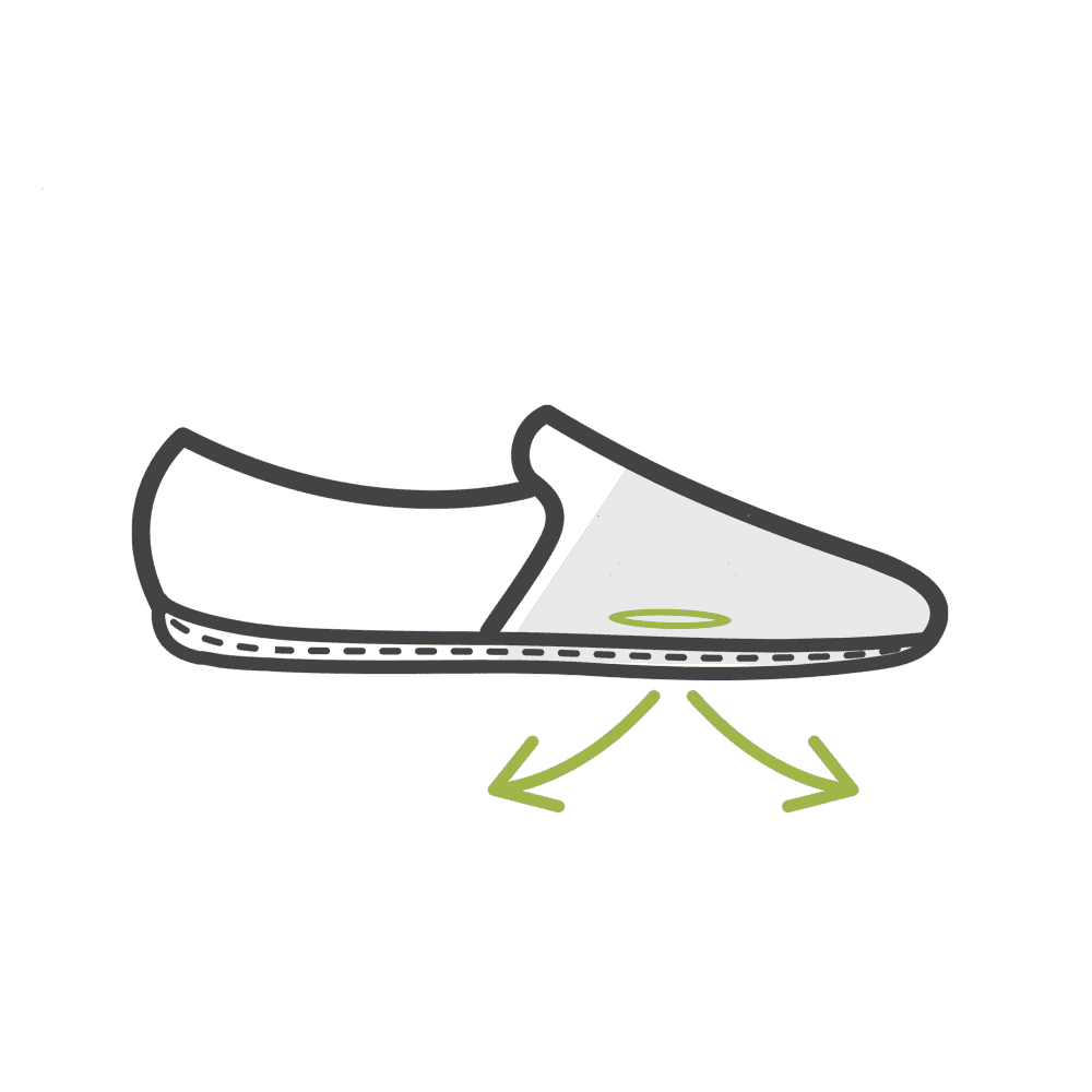 Shoes that ground 2025 you to the earth