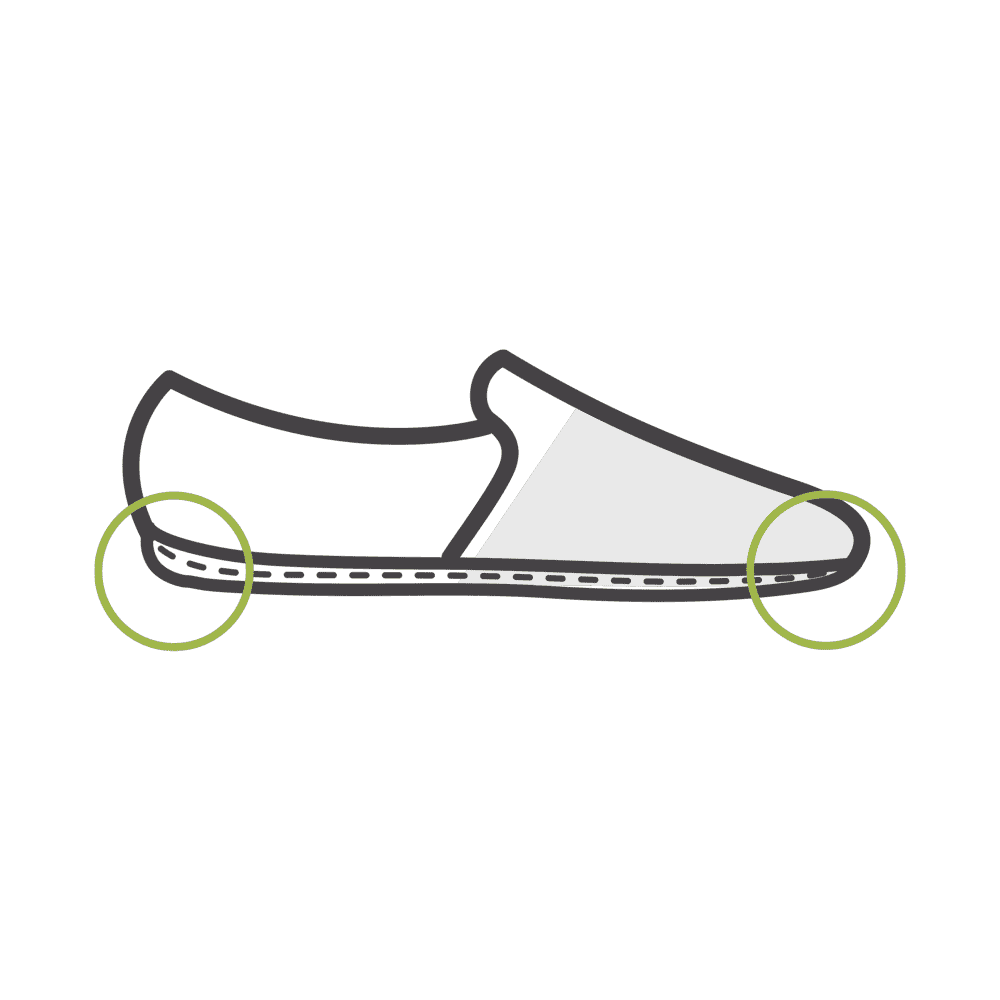 Electrically online grounded shoes