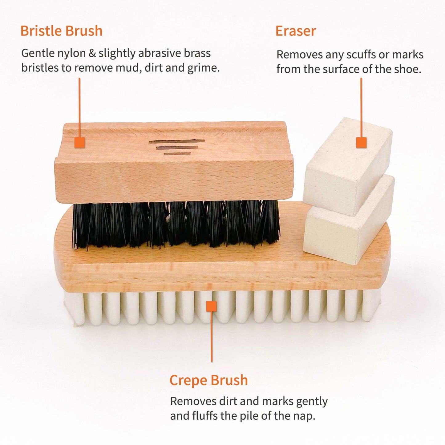 Premium Nubuck & Suede Leather Cleaner Brush Set